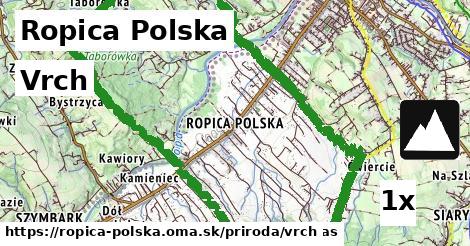 Vrch, Ropica Polska