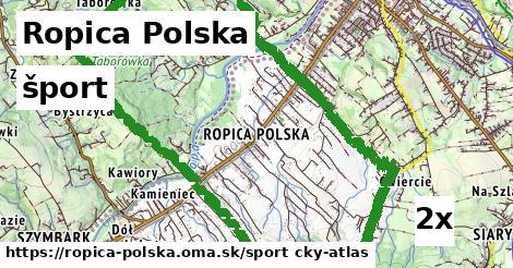 šport v Ropica Polska