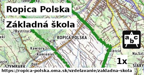 Základná škola, Ropica Polska