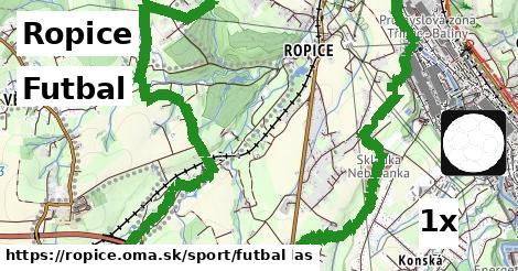 Futbal, Ropice