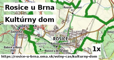 Kultúrny dom, Rosice u Brna