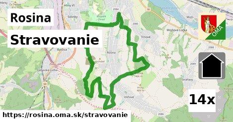 stravovanie v Rosina