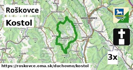 Kostol, Roškovce