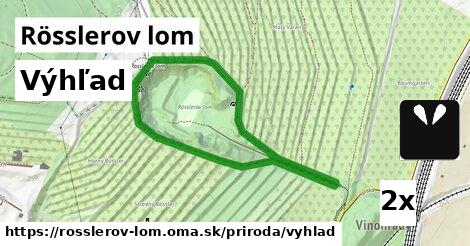 Výhľad, Rösslerov lom