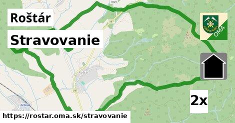 stravovanie v Roštár