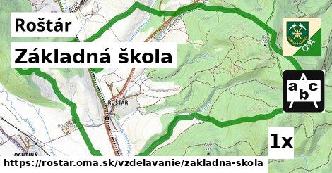 Základná škola, Roštár
