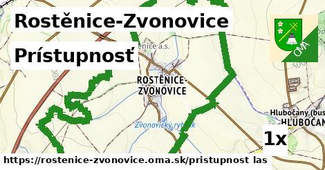 prístupnosť v Rostěnice-Zvonovice