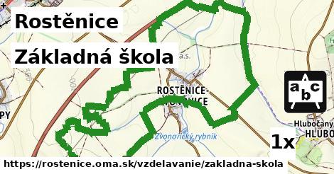 základná škola v Rostěnice