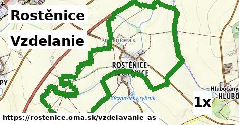 vzdelanie v Rostěnice