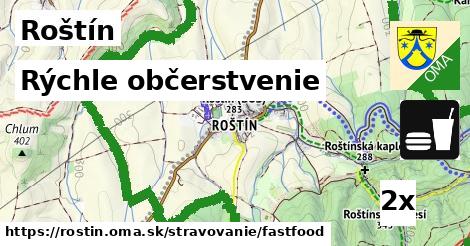 Všetky body v Roštín