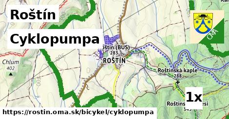 Cyklopumpa, Roštín