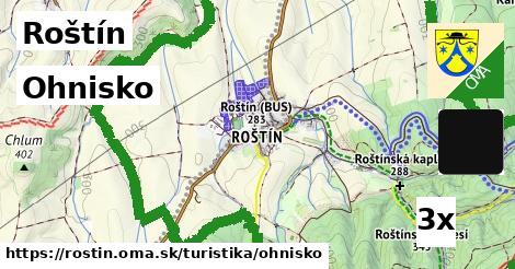 Ohnisko, Roštín