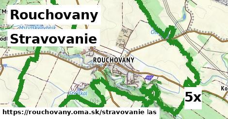 stravovanie v Rouchovany