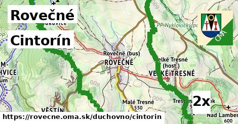 Cintorín, Rovečné