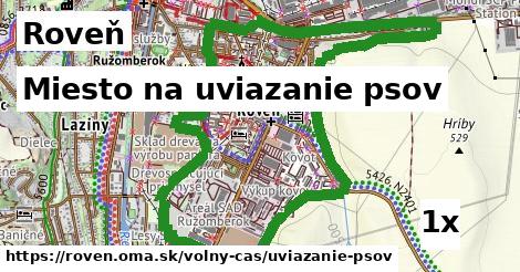 Miesto na uviazanie psov, Roveň