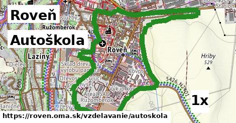 Autoškola, Roveň