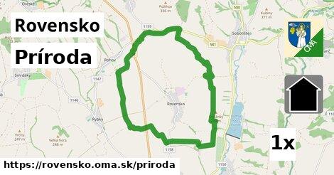 príroda v Rovensko