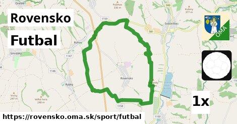 Futbal, Rovensko