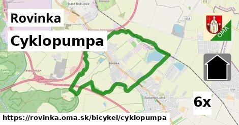 Cyklopumpa, Rovinka