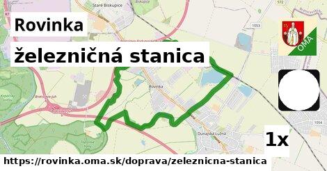 železničná stanica, Rovinka