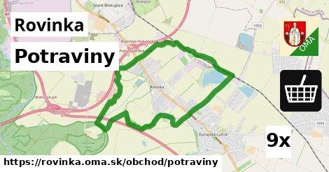 Potraviny, Rovinka