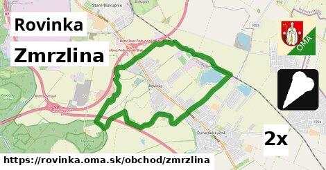 zmrzlina v Rovinka