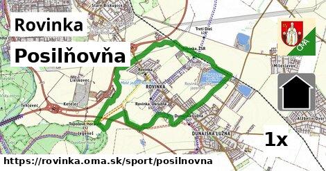 Posilňovňa, Rovinka