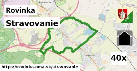 stravovanie v Rovinka