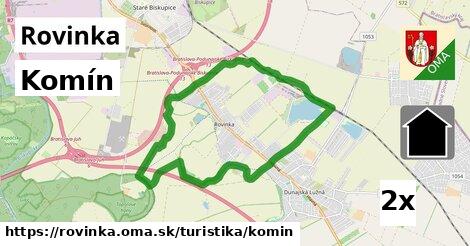 Komín, Rovinka