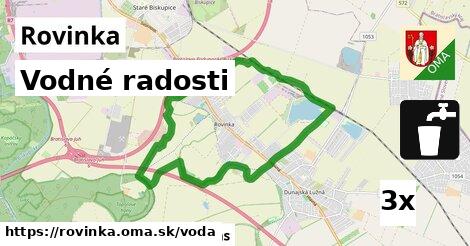 vodné radosti v Rovinka