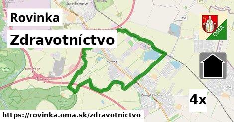 zdravotníctvo v Rovinka