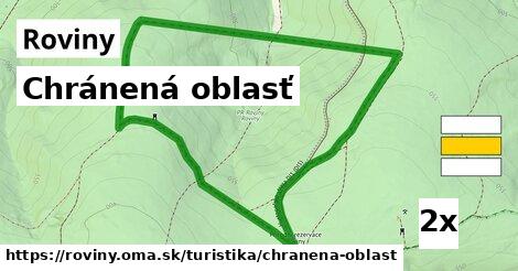 chránená oblasť v Roviny