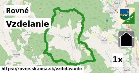 vzdelanie v Rovné, okres SK