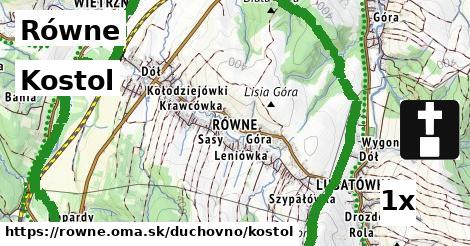 Kostol, Równe