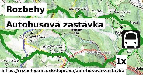 Autobusová zastávka, Rozbehy