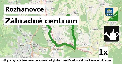 záhradné centrum v Rozhanovce