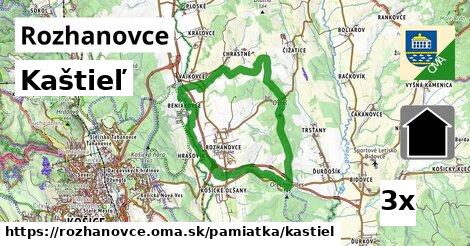 kaštieľ v Rozhanovce