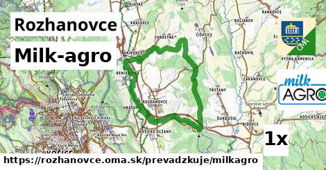 Milk-agro, Rozhanovce