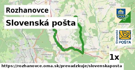 Slovenská pošta, Rozhanovce