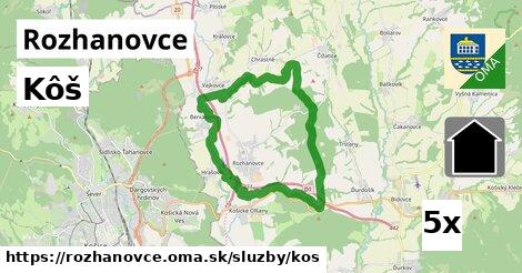 Kôš, Rozhanovce