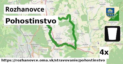 Pohostinstvo, Rozhanovce