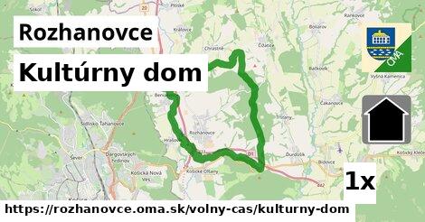 Kultúrny dom, Rozhanovce