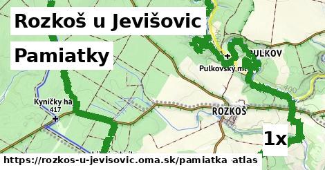 pamiatky v Rozkoš u Jevišovic