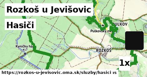 Hasiči, Rozkoš u Jevišovic