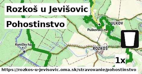 pohostinstvo v Rozkoš u Jevišovic
