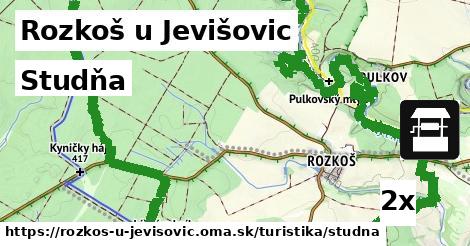 Studňa, Rozkoš u Jevišovic