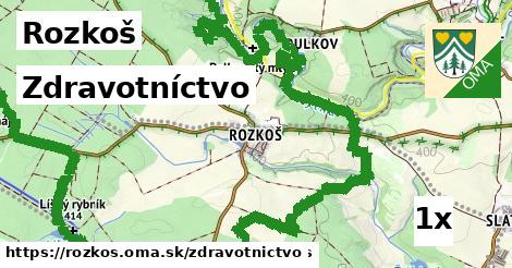 zdravotníctvo v Rozkoš