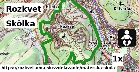 Skôlka, Rozkvet