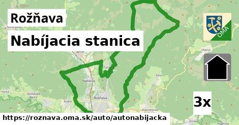 Nabíjacia stanica, Rožňava