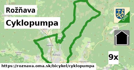 Cyklopumpa, Rožňava